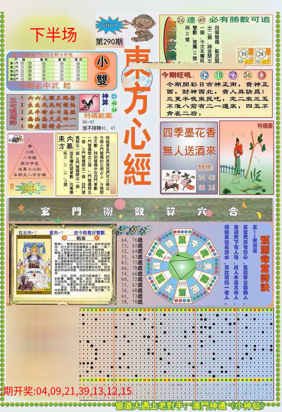(新版)东方心经A